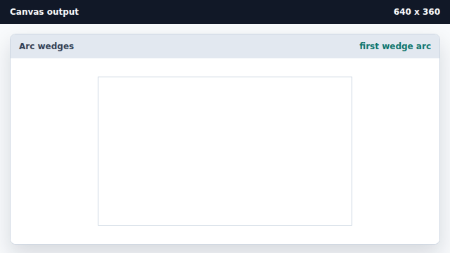 The canvas is blank while wedge geometry builds up.