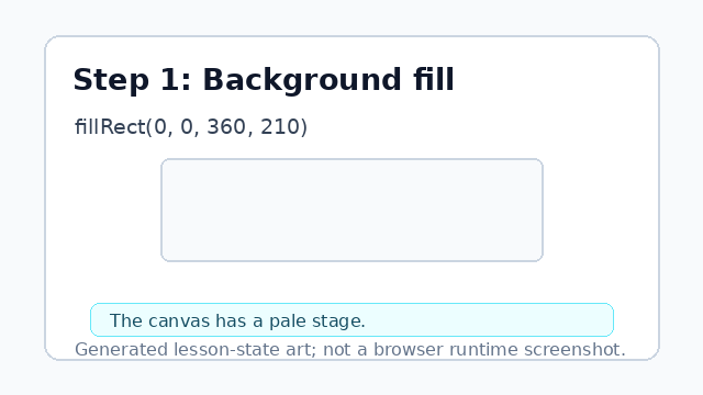 A pale canvas stage fills the drawing area.