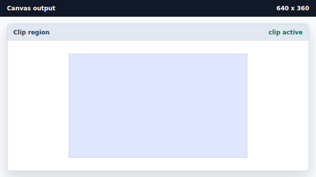 The canvas is unchanged while the clipping region activates.