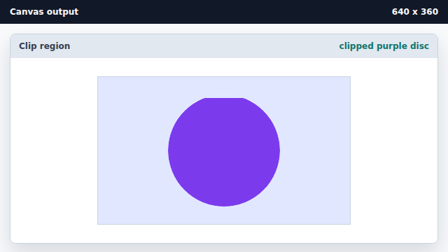 A purple disc replaces the lavender inside the circle; the corners stay lavender because they are outside the clip.
