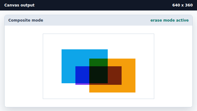 The canvas is unchanged while the mode changes.