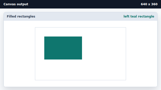 A teal rectangle appears on the left side of the canvas.