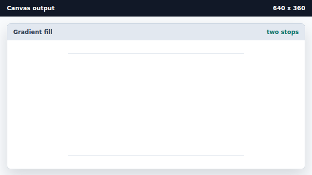 The canvas is still blank with a complete gradient ready.