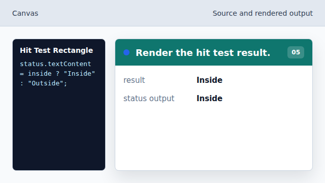 The output changes when the click falls inside the rectangle.