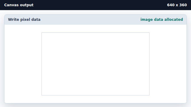 The canvas is blank because createImageData only allocates JavaScript memory.