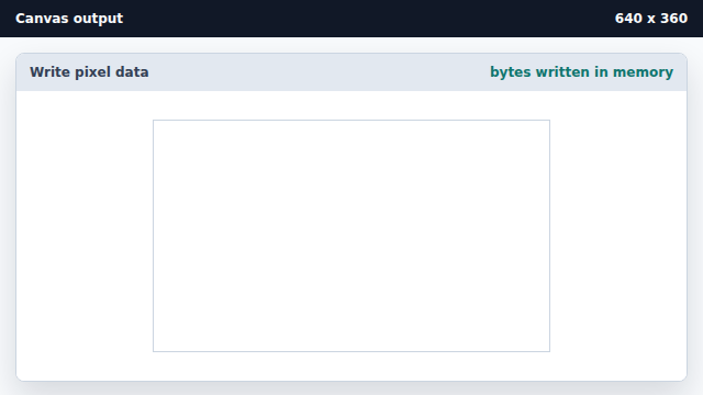 The canvas is still blank; the typed-array writes only mutate JavaScript memory.