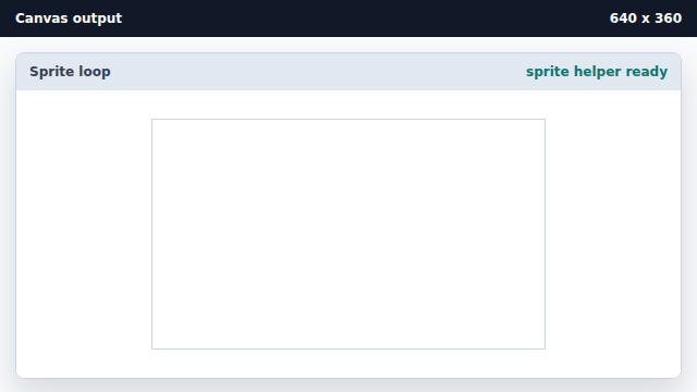 The canvas is blank because the function is defined but not called.