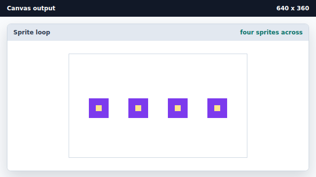 Four evenly spaced purple sprites with gold centers cross the canvas.