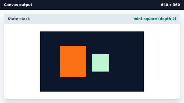 A mint green square overlaps the right edge of the orange card.