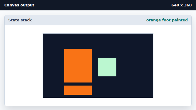 A thin orange bar appears beneath the original orange card.