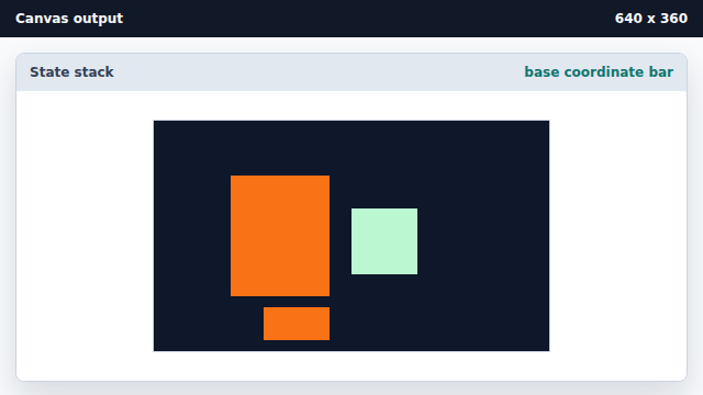 A small navy-on-navy bar appears at the bottom of the canvas because the fillStyle returned to the original dark.
