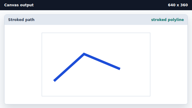 A thick blue polyline appears across the canvas.