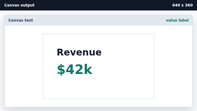 A larger green $42k label appears below the title.
