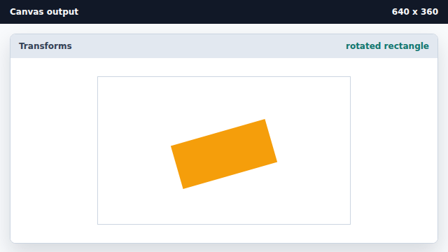 An amber rectangle appears tilted around the center.