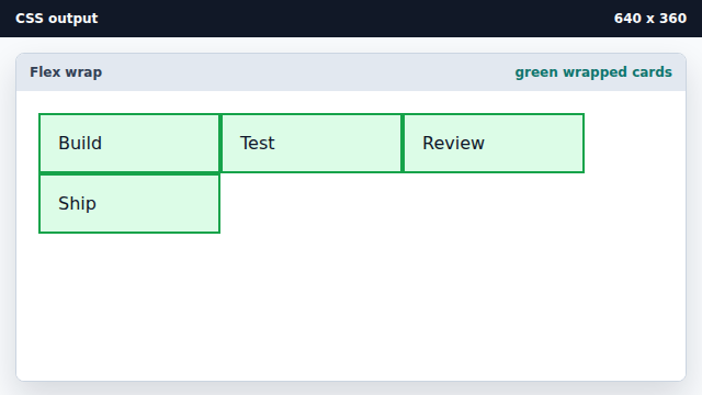 Each wrapped item becomes a green status card.