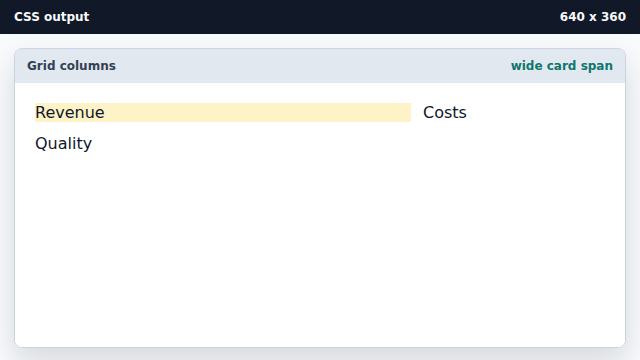 The Revenue card stretches across two columns.