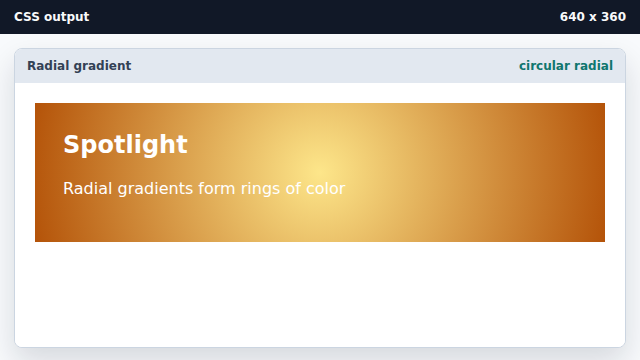 The bright center becomes a circle instead of an ellipse.