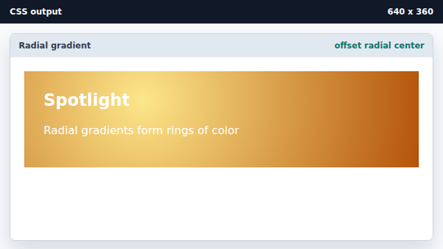 The spotlight now glows from the upper left corner.