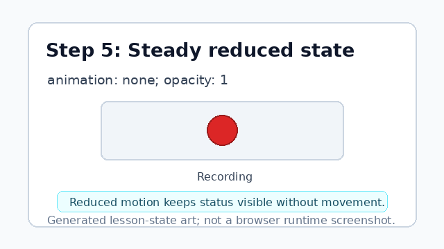The reduced-motion dot stays bright and steady with no pulse loop.