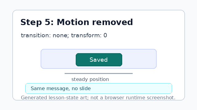The reduced-motion branch keeps the toast in place with no transition.