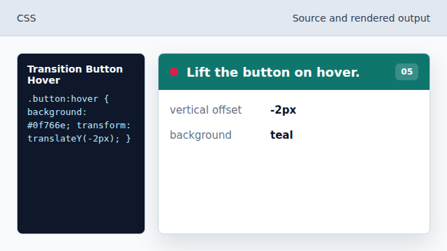The transition makes the button lift smoothly.