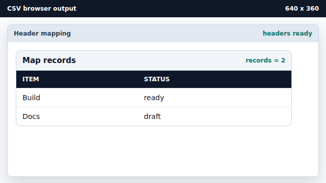 The two column names are ready to label data cells.