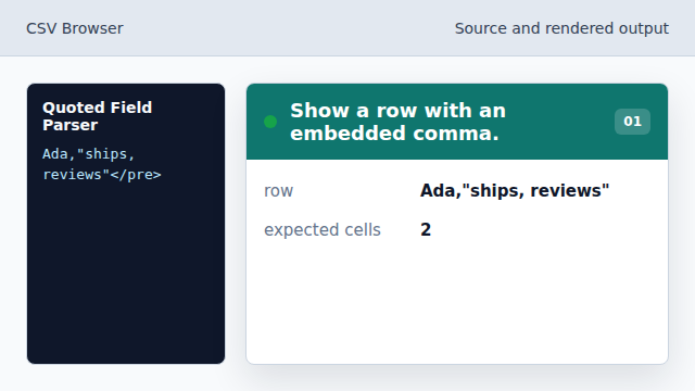 The comma inside quotes must stay in the notes field.