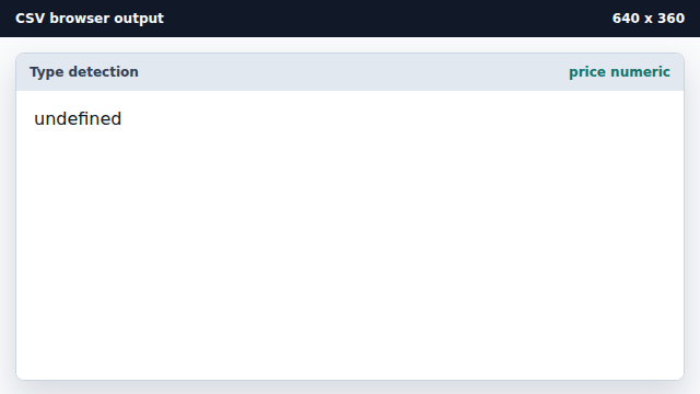 Price cells are numeric and ready for currency formatting.