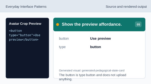 The button is type button and does not upload anything.