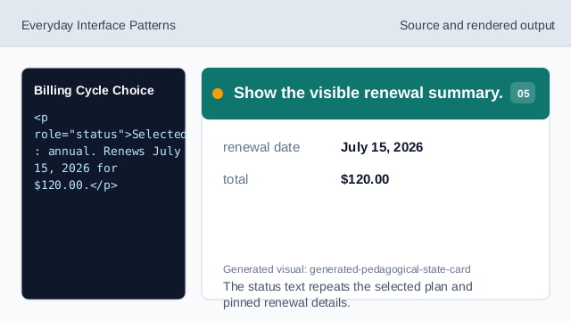 The status text repeats the selected plan and pinned renewal details.