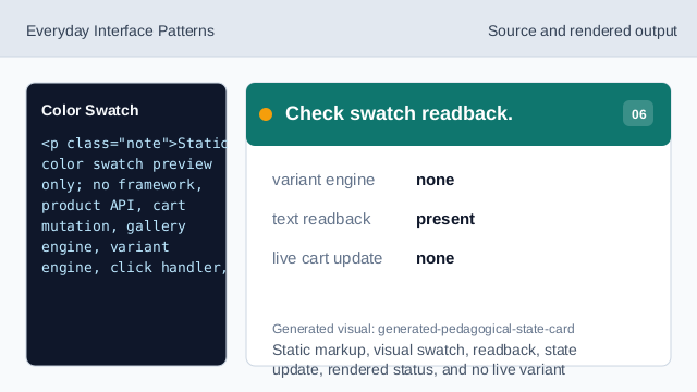 Static markup, visual swatch, readback, state update, rendered status, and no live variant change.