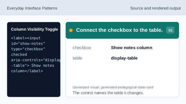 The control names the table it changes.