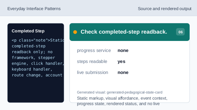 Static markup, visual affordance, event context, progress state, rendered status, and no live service.