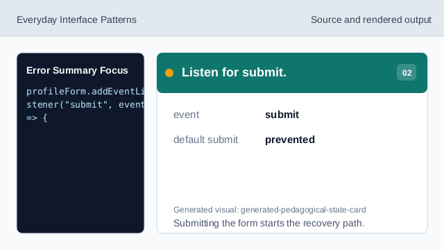 Submitting the form starts the recovery path.