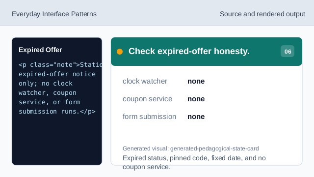 Expired status, pinned code, fixed date, and no coupon service.