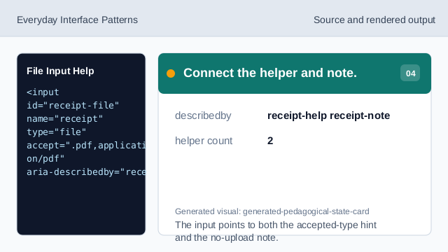 The input points to both the accepted-type hint and the no-upload note.
