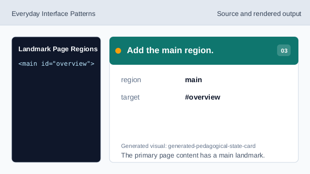 The primary page content has a main landmark.