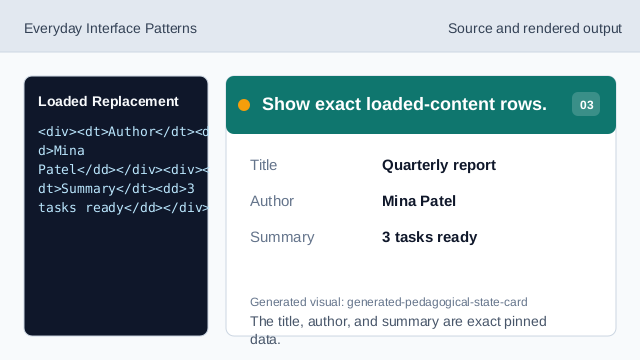 The title, author, and summary are exact pinned data.