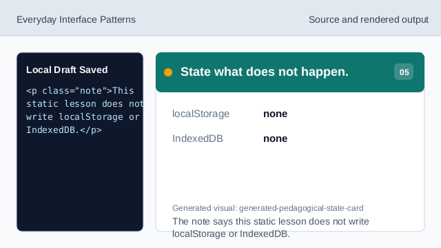 The note says this static lesson does not write localStorage or IndexedDB.