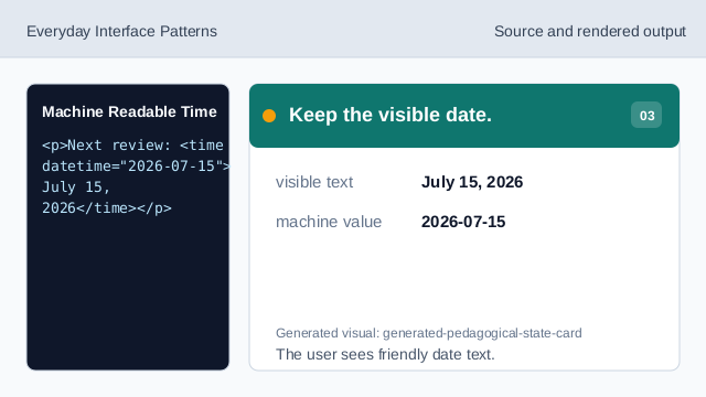 The user sees friendly date text.