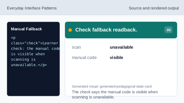 The check says the manual code is visible when scanning is unavailable.