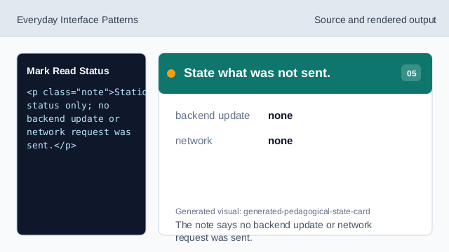 The note says no backend update or network request was sent.