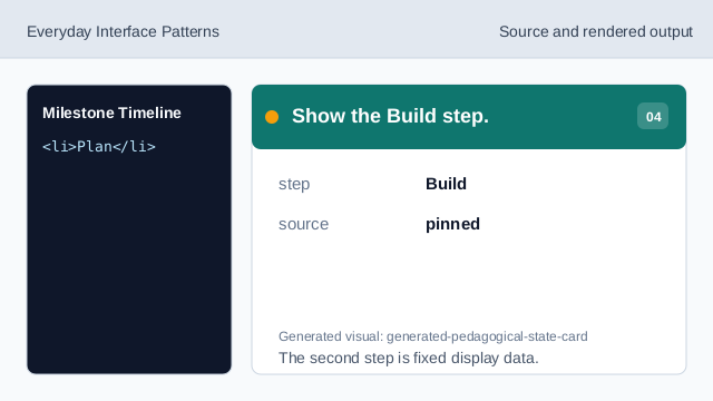 The second step is fixed display data.