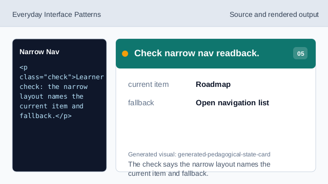 The check says the narrow layout names the current item and fallback.