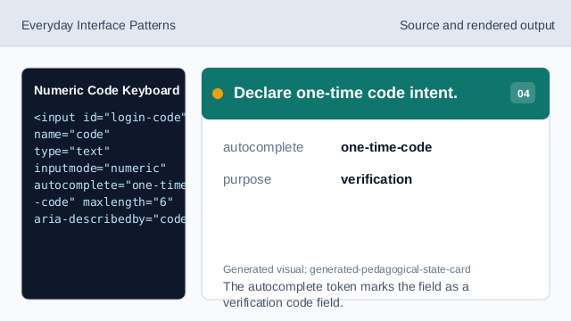 The autocomplete token marks the field as a verification code field.
