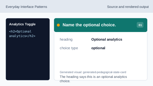 The heading says this is an optional analytics choice.