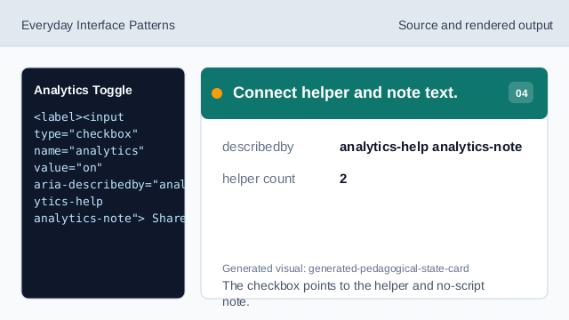 The checkbox points to the helper and no-script note.