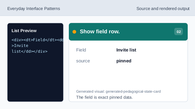 The field is exact pinned data.