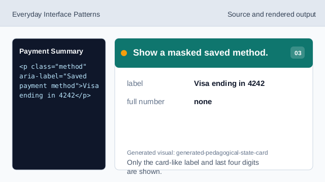 Only the card-like label and last four digits are shown.