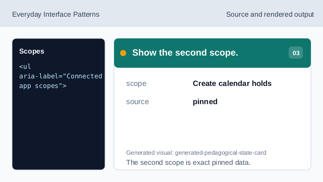 The second scope is exact pinned data.